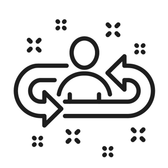 労働環境の良さ